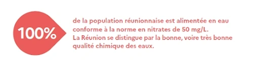 100% de la population réunionnaise est alimentée en eau conforme à la norme en nitrate de 50mg/L. La Réunion se distingue par la bonne, voire la très bonne qualité chimique des eaux.