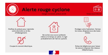 En alerte rouge et jusqu'à confirmation du retour à la normale