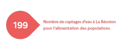 199 C'est le nombre de captage d'eau à La Réunion pour l'alimentation des populations